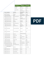 AGEMED - Lista de Precios de Medicamentos