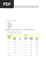 Dimension Flange Asme