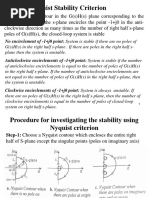 Nyquist Plot (New)