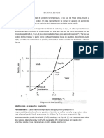 Diagrama de Fases