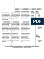 Matriz de Consistencia