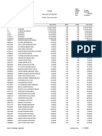 Balance Junio 2015 Por Tercero PDF