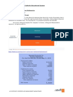 Lesson 4: Profit and Loss: Diocese of Imus Catholic Educational System