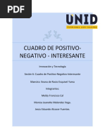 Alcocer - Jesus - Cuadro de Positivo-Negativo-Interesante