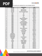 Candidatos Holograma Exento PDF