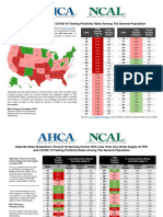 State-By-State Breakdown: COVID-19 Testing Positivity Rates Among The General Population