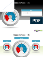 Speed Dashboard