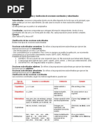 Definición y Clasificación de Oraciones Coordinadas y Subordinadas