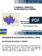 Parte VI Alternativas de Materiales de Reemplazo Del Cobre