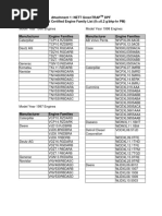 Attachment 1: Nett Greentrap DPF Off-Road Certified Engine Family List (0 0.2 G/BHP-HR PM)