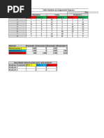 Tabla para La Construccion Del Modelo Taller 4 Final