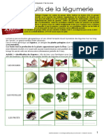 Technologie Bac Pro Cuisine Les Legumes XFAGES