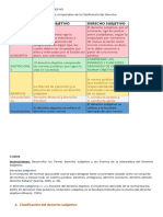 Clasificacion Del Derecho