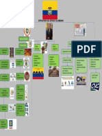 Infografía Derecho Constitucional