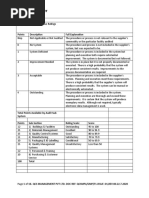 GMP Audit Report - QCS