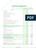 Dabur Standalone Statement of Cash Flow