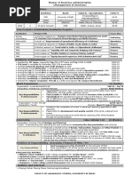 FMS Mba Naresh Darapu PDF