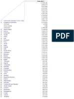 Denmark 43,098 Faroe Islands 1,399 Greenland 2,166,086