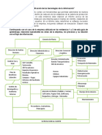 Evidencia 7.4 Informe Fortecem