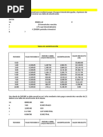 Ejercicios de Tablas de Amortizacion