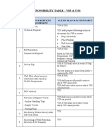 TLJOC P&A - VSP & TOS Action Plan