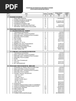 Boq Pekerjaan Bendungan