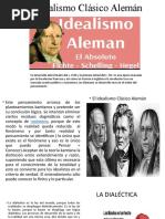 El Idealismo Clásico Alemán