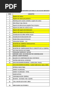 Operaciones Sap - Impuestos