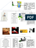 Toxicologia Forense