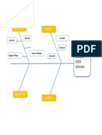 Materials People: Inadequate DRRM Information