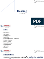 Hashing: Amar Jukuntla