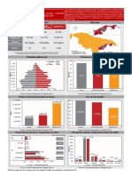 Upz El Lucero PDF