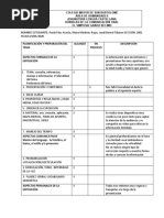 RÚBRICA PARA EVALUAR UN SIMPOSIO Enfermedades