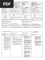 School Grade Level & Quarter Teacher SHS Track Week No. Inclusive Dates Learning Area Scheduled Time 7:30am - 8:30am/ 9:45am-Topic