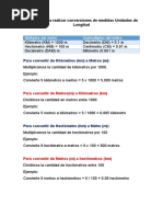 Formulas para La Conversión de Medidas