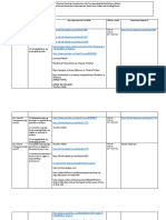 Modular Distance Learning (MDL)