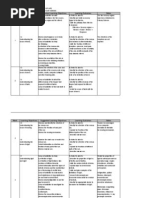 Week Learning Objectives Suggested Learning Objectives Learning Outcomes Notes