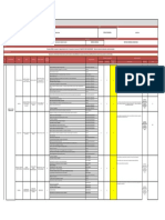 Matriz de Riesgo Wrac