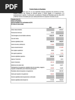 Practica Estados de Resultados Cementos Lima