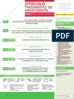 HEARTS Protocol - Plantilla Protocolo de Hipertension (Preferido) - Argentina-Spa