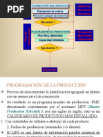 06.07.2019 PCP Cuarta Sesión