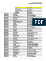 Mtech Application Number Candidate Name Offered Program