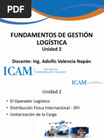 Fundamentos de Gestión Logística - Unidad 2