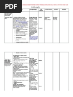 Health Teaching Plan (CVD)