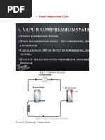 Vapor Compression Cycle