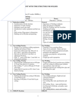 Trade Theory Welder-Syllabus