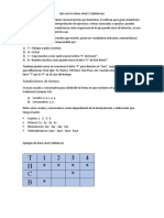 Uso de Chart 1