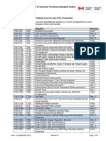 EASA-TCCA TSO-ETSO Common List Rev