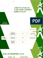 Presentacion para El Reporte de Indicadores Ambientales