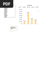 Enlahoja2 Esta La Base de Datos: Ventas X Mes 1 2 3 4 5